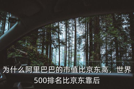 為什么阿里巴巴的市值比京東高，世界500排名比京東靠后