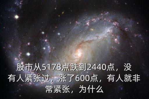 股市從5178點跌到2440點，沒有人緊張過，漲了600點，有人就非常緊張，為什么