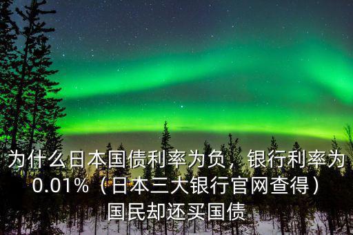 為什么日本國(guó)債利率為負(fù)，銀行利率為0.01%（日本三大銀行官網(wǎng)查得）國(guó)民卻還買國(guó)債