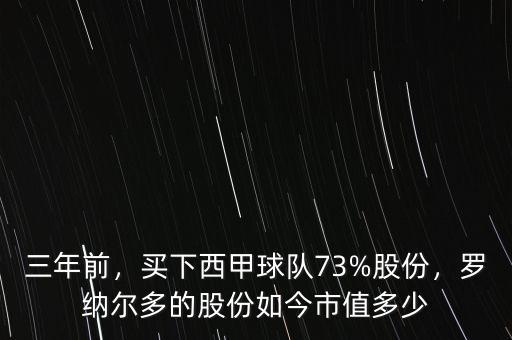 三年前，買下西甲球隊(duì)73%股份，羅納爾多的股份如今市值多少