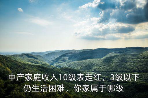 中產(chǎn)家庭收入10級(jí)表走紅，3級(jí)以下仍生活困難，你家屬于哪級(jí)