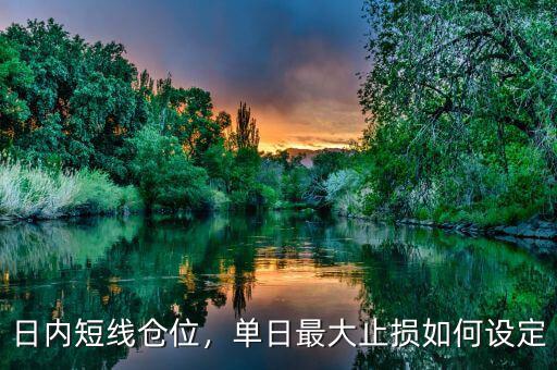 日內(nèi)短線倉位，單日最大止損如何設定