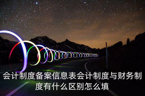 什么是財(cái)務(wù)制度備案，財(cái)務(wù)會(huì)計(jì)制度及核算軟件備案報(bào)告書怎么填寫