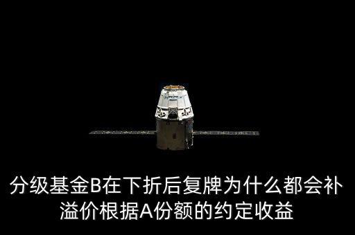 分級基金B(yǎng)在下折后復(fù)牌為什么都會補(bǔ)溢價根據(jù)A份額的約定收益