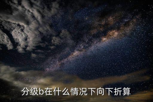 銀行b什么時候會下折，150228銀行b到什么價格才可以下折