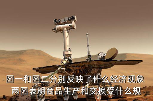 上圖反映了什么樣的經(jīng)濟變化，圖一和圖二分別反映了什么經(jīng)濟現(xiàn)象 兩圖表明商品生產(chǎn)和交換受什么規(guī)