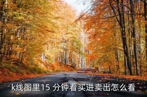 原油短線15分鐘圖怎么看,3、15分鐘圖適合新手練習(xí)