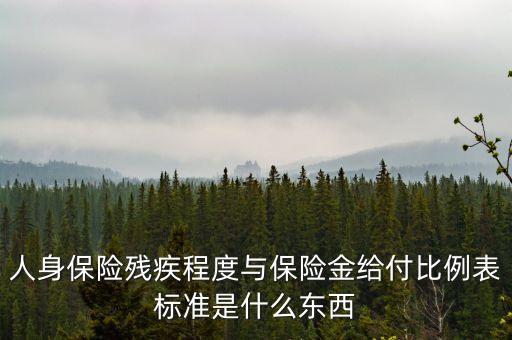 什么叫給付比例，人身保險殘疾程度與保險金給付比例表標準是什么東西