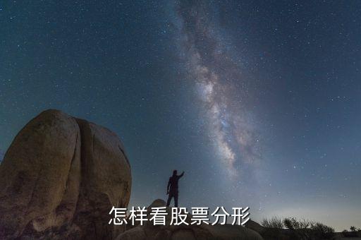 什么是分形交易，怎樣看股票分形