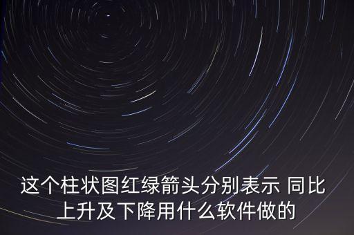 同比增長用什么圖，算兩年中各部門耗材同比增減用EXCEL中的哪個(gè)圖表做好