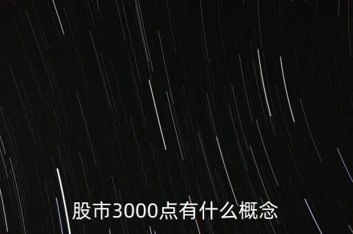 大盤(pán)3000點(diǎn)是什么意思，大盤(pán)帶量中陽(yáng)突破3000點(diǎn)是什么意思