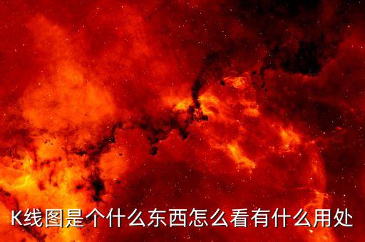k線是什么帶圖，K線圖是個什么東西怎么看有什么用處