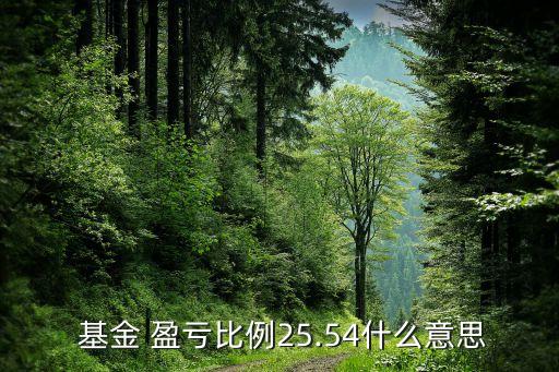 基金盈虧,2023社?；鹩?/></a></span><span id=