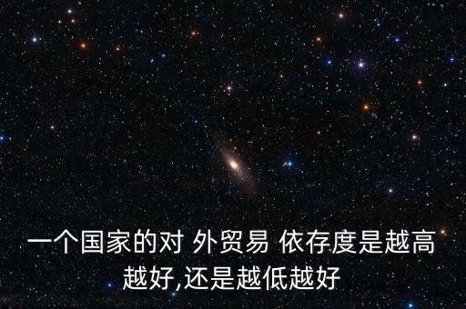 俄羅斯外貿依存度比中國低