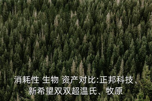 消耗性 生物 資產(chǎn)對比:正邦科技、新希望雙雙超溫氏、牧原
