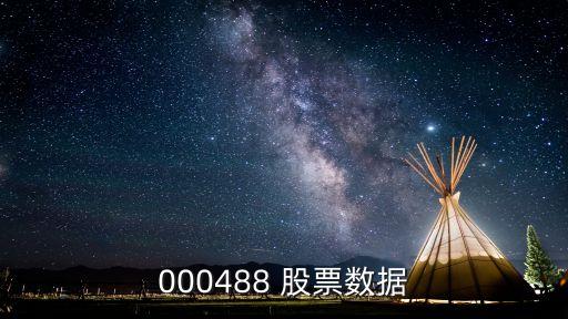 000488 股票數(shù)據