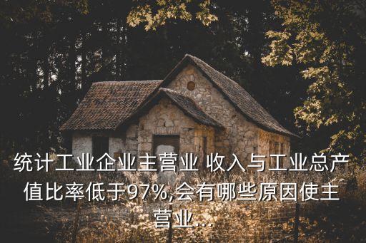 倉儲(chǔ)基地投資和收入比例,倉儲(chǔ)費(fèi)占比收入比例